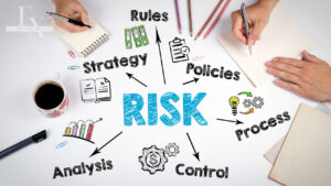 photo of a diagram about risk management